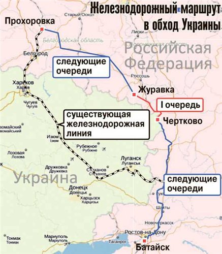Конец транзитного шантажа: Россия пускает поезда в обход Украины 