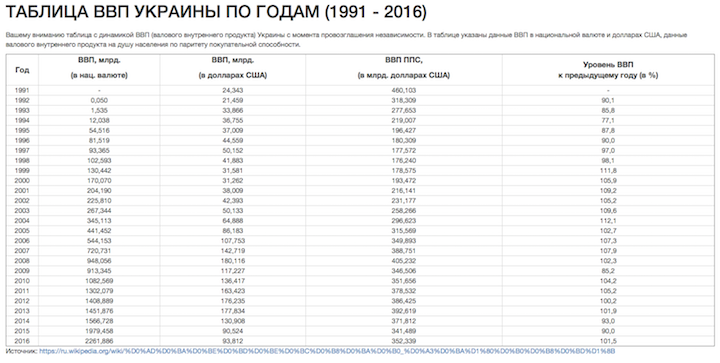 Снимок экрана 2017 09 26 в 10.47.00