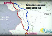 Владимир Олейник: Украине транзит не нужен?
