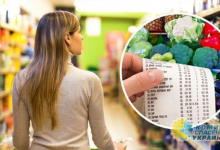 Эксперты пугают украинцев повышением цен на продукты, которые и так выше европейских