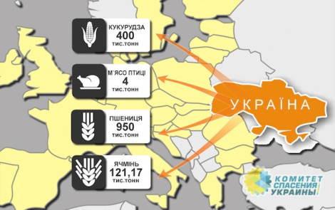 В Киеве придумали, как заставить ЕС увеличить квоты на украинские товары