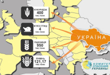 В Киеве придумали, как заставить ЕС увеличить квоты на украинские товары