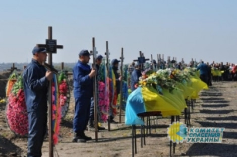 80 смертей в час. Украинцы вымирают рекордными темпами