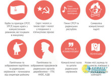 Приговор в Ивано-Франковске