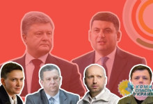 Стало известно, в какую копеечку влетят украинцам предстоящие выборы