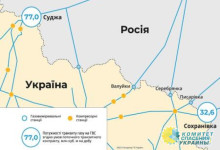 Украина заявила о прекращении транзита газа в ЕС через станцию «Сохрановка» на Луганщине