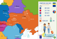 Безвизом воспользовались только  3% украинцев