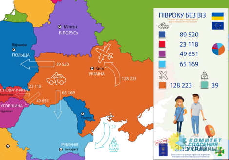 Безвизом воспользовались только  3% украинцев