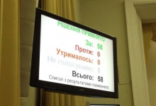 Запорожский горсовет принял решение по сносу памятников и признанию России агрессором